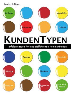 cover image of KundenTypen